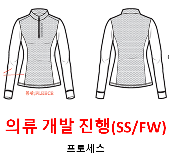  브랜드 의류 개발 진행 순서(SS/FW)