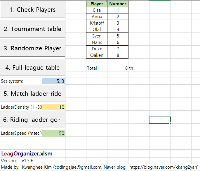 LeagOrganizer v1.5IE (International Edition) Excel Macro, Handy Tournament, Full-league manager