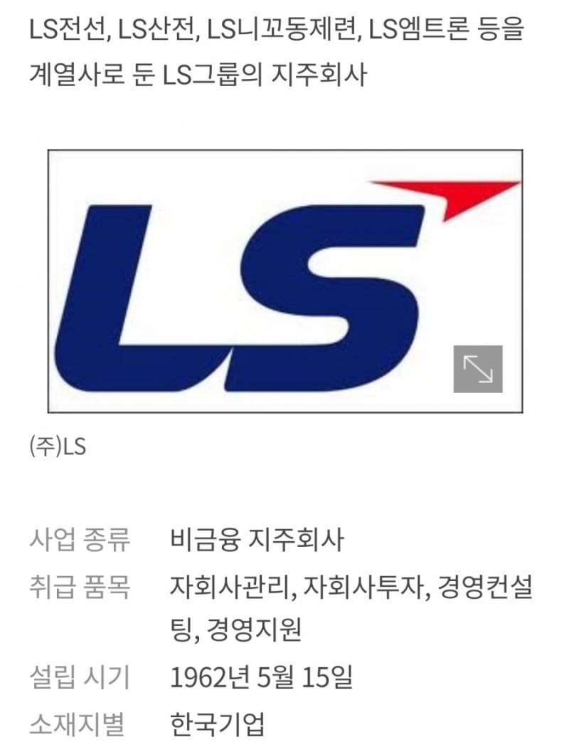 LS 전선] 마스코트 대형 인형. : 네이버 블로그