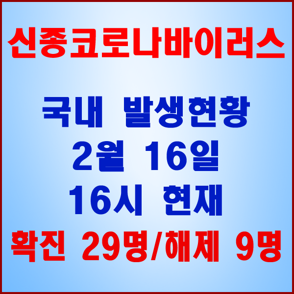  코로나19(코로나바이러스) 2월 16일 16시 국내 발병 29명 / 9명 완치 격리해제