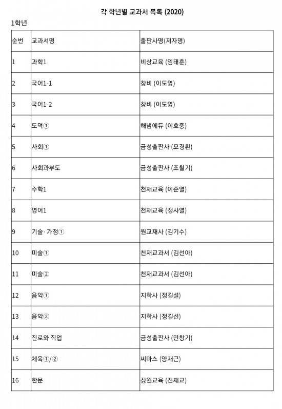 창북중학교 교과서 목록(2020년)