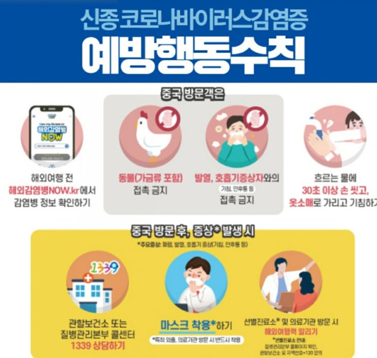  29번째 코로나 바이러스 확진자 발생 [신종코로나 예방수칙]