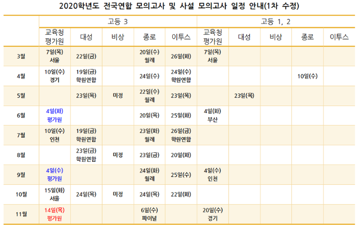  [침산동 영어학원] 트리풀에서 알려드리는 모의고사 일정