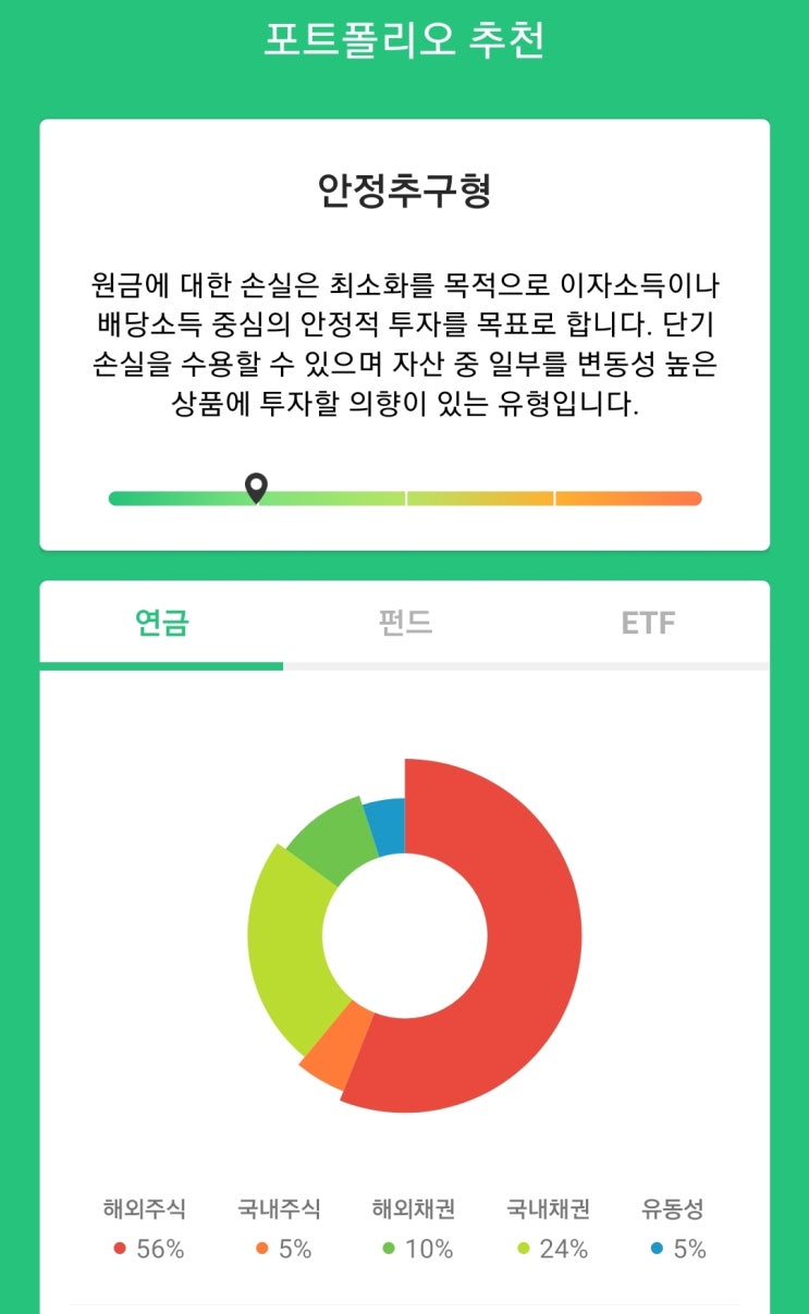  파운트앱 첫 시작, 장점과 단점은 뭐가 있을까?