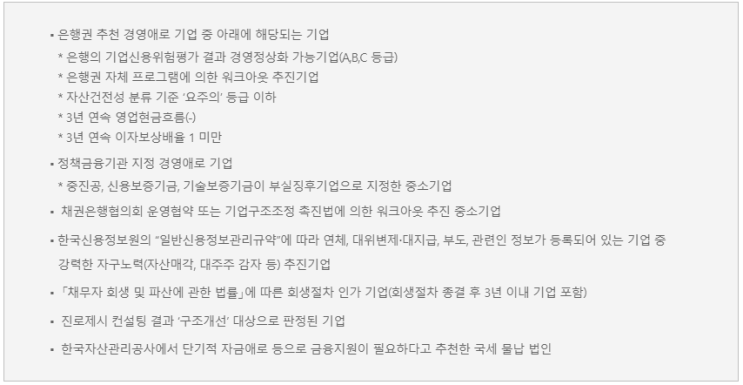  2020년 중소기업 재도약지원자금 지원사업