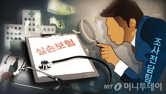 줄줄 새는 실손보험금, '문제병원' 잡는 전담조직 가동 줄줄 새는 실손보험금, '문제병원' 잡는 전담조직 가동