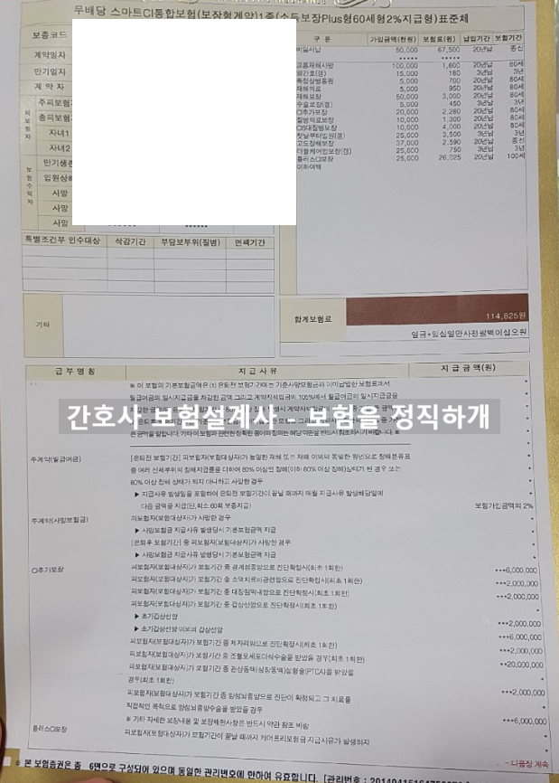  한화생명 스마트ci통합보험 가입하고 있는 보험 문의드립니다