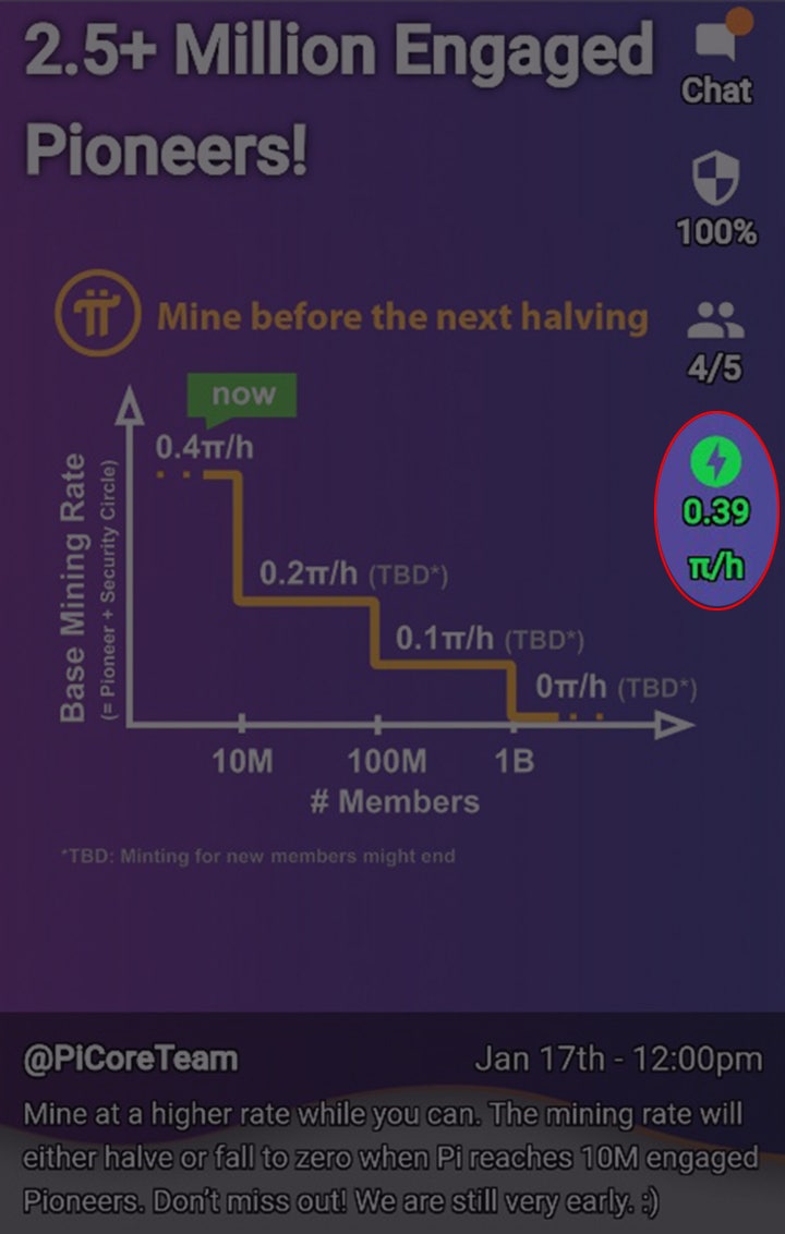 리브라코인] 페이스북 코인 리브라(libra) 제2의 비트코인, 무료채굴 방법 : 네이버 블로그