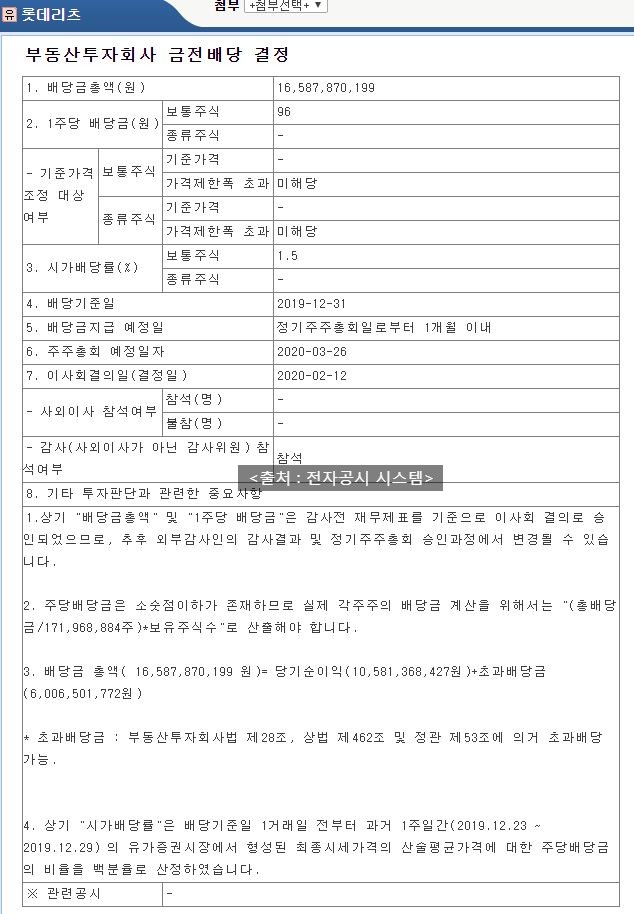  롯데리츠 배당공시