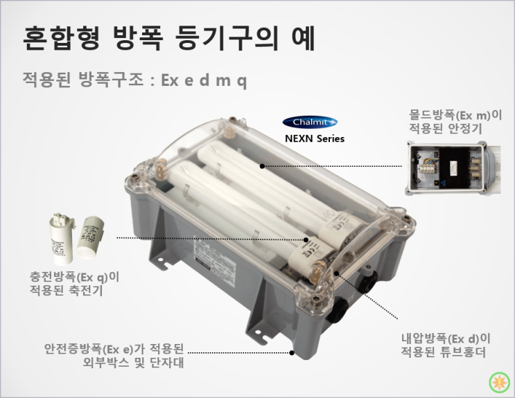  충전방폭(Ex q)이란 무엇인가?