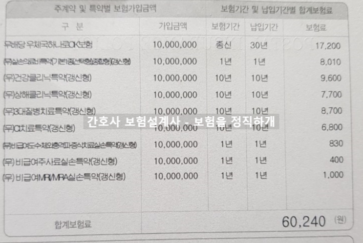  우체국 하나로 ok보험 좀 봐주세요