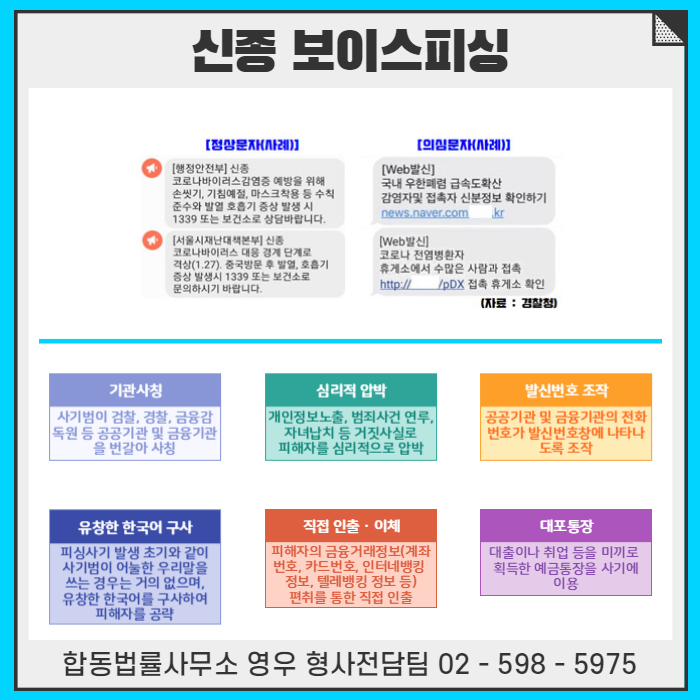 보이스피싱통장대여 신고 검찰수사 대처 7