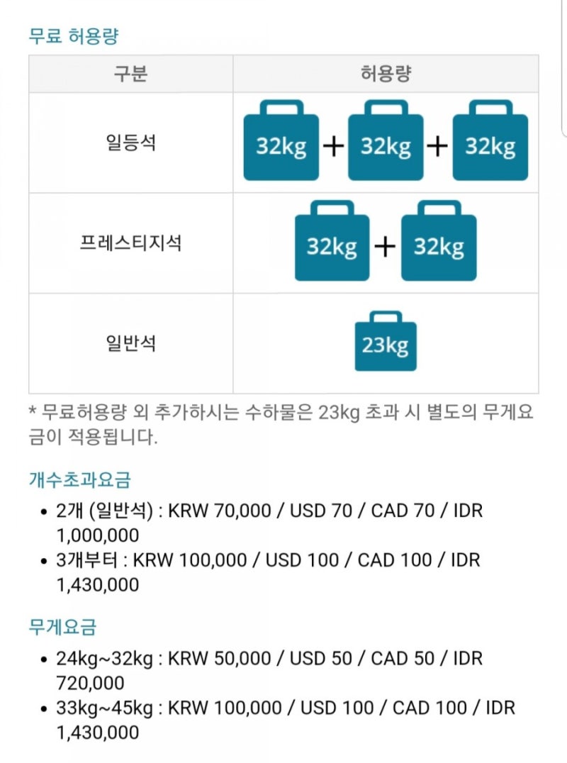 대한항공 치앙마이행 프레스티지석 A330-300 탑승기 : 네이버 블로그