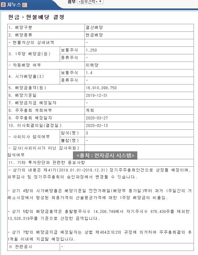  지누스 배당공시