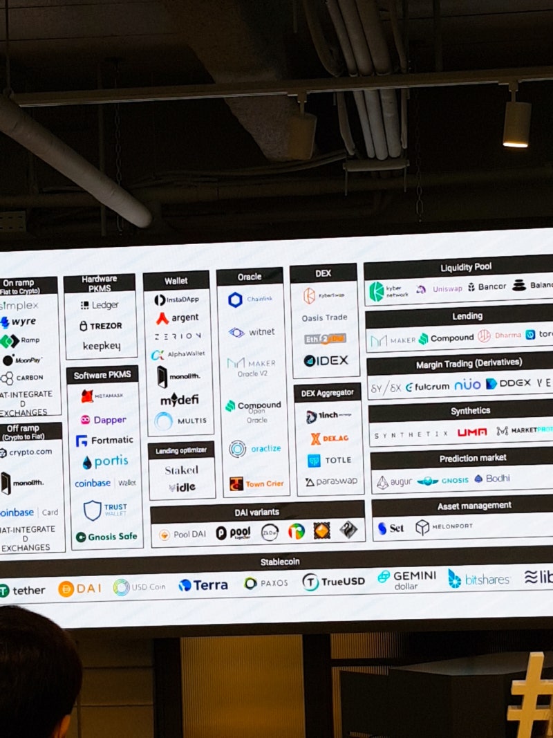 카데나> 블록체인 기업탐방 - Hashed(헤시드) - : 네이버 블로그