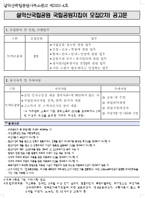  [채용][국립공원공단] [설악산] 2020년 재정지원일자리사업[국립공원지킴이(녹색순찰대)] 참여자 모집(2차) 공고