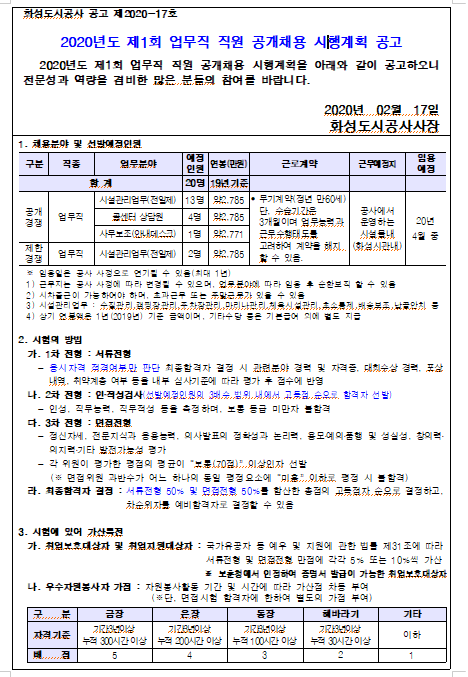  [채용][화성도시공사] 2020년도 제1회 업무직 직원 공개채용 시행계획 공고