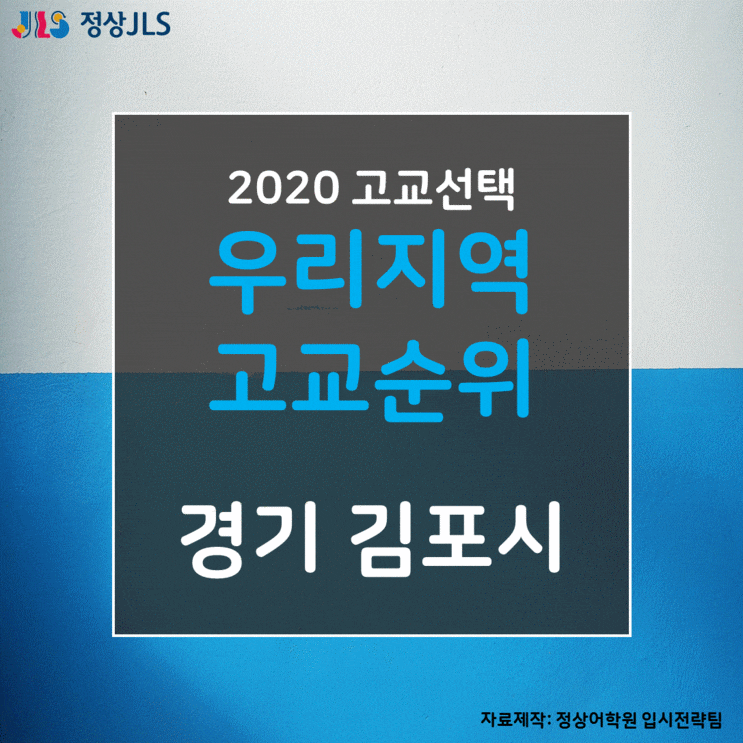 2020 고교순위(경기 김포시)