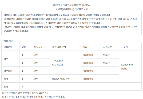 [채용][한국국제협력단] 2020년도 1차 공무직(무기계약직) 신규채용 공고