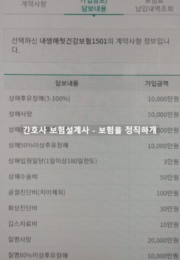  동부화재 내생애첫건강보험1501 제 보험 좀 봐주세요
