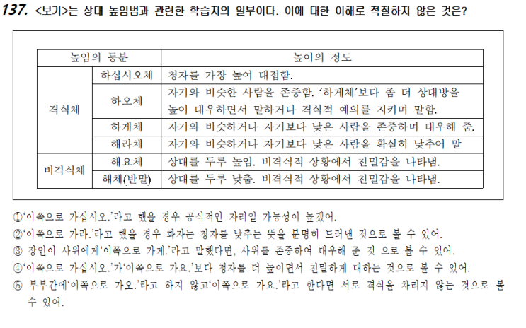  국어-화작문69(문장)