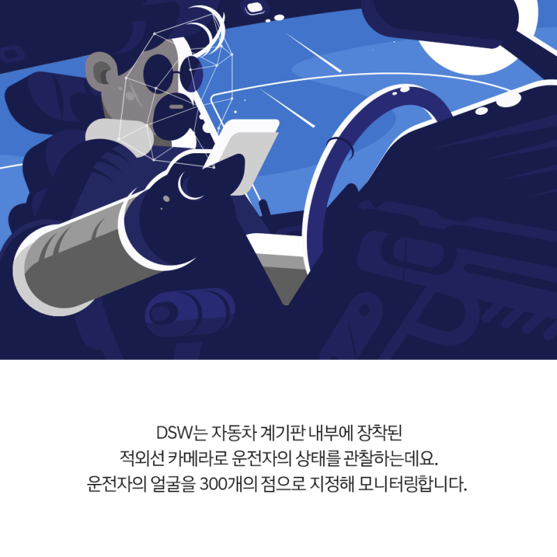[현대모비스] 자율주행 시대엔 자동차가 졸음운전 막는다? 첨단 운전자 부주의 경보시스템 : 네이버 블로그