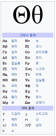 8 8 그리스어 8hta 세타 네이버 블로그