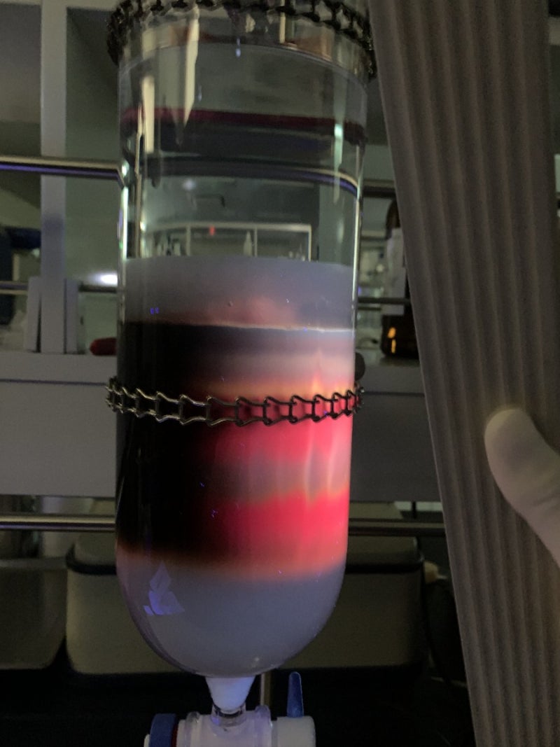 [대학원 공부 / protocol] TLC + silica gel column chromatography : 네이버 블로그