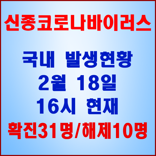  코로나19(코로나바이러스) 2월 18일 16시 국내 발병 31명 / 10명 완치 격리해제