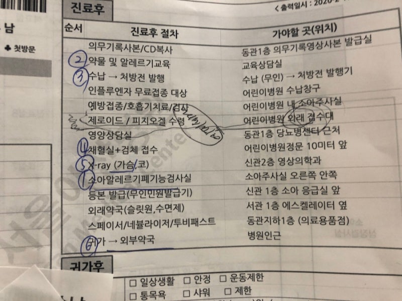 서울아산병원 어린이병원 소아천식 아토피센터 초진 후기 5