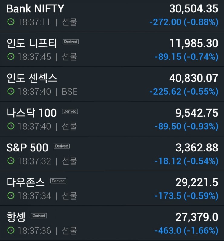  메인스트리트캐피탈 배당입금, 오늘은 소소한 쇼핑 하는날