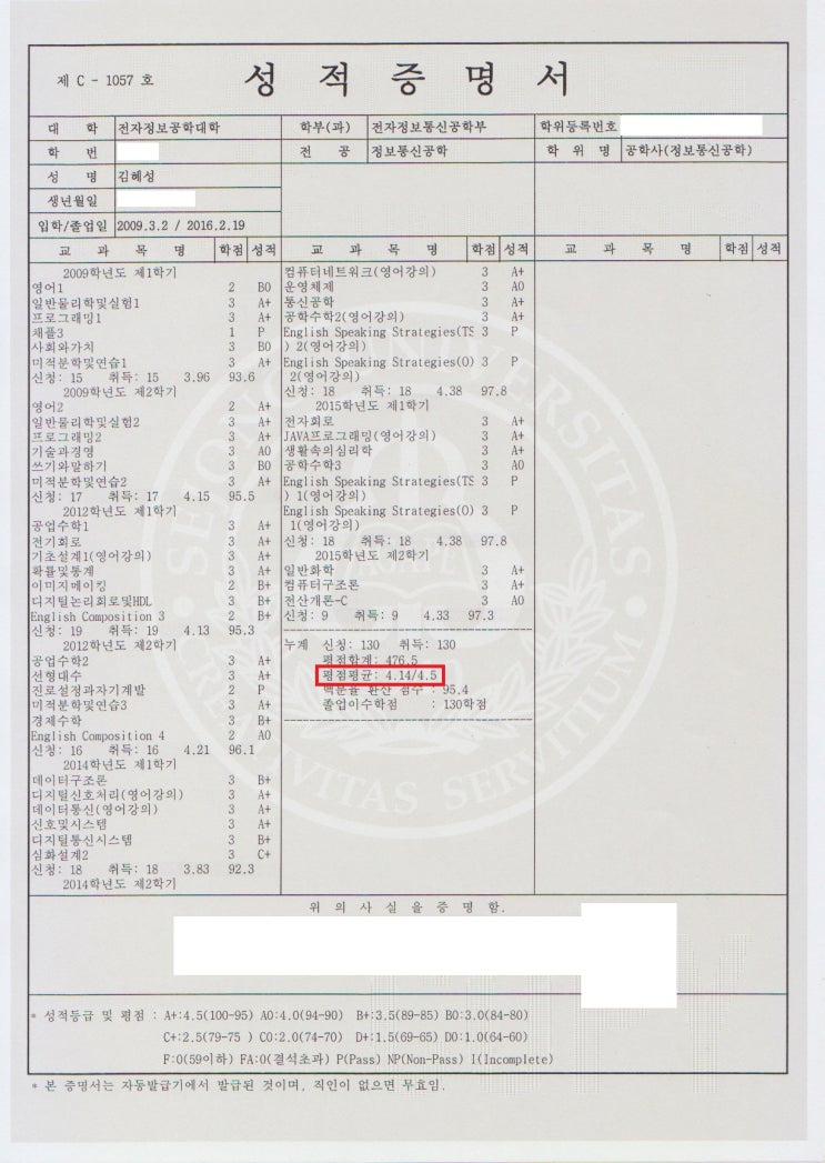  퇴사자가 퇴사준비생과 취업준비생에게...