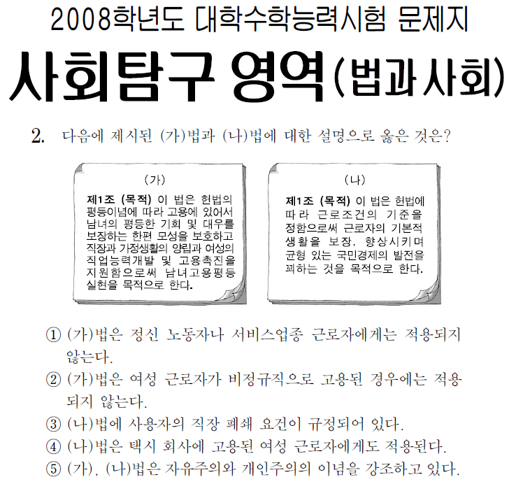 [수능으로 본 노동법] 2008 사회탐구 법과사회