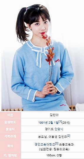  다들 궁금해 하는 '워크맨' 김민아 기상캐스터 학력?? 스튜어디스-아나운서 출신 JTBC 김민아 인스타