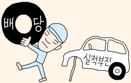 주주 눈치에... 순이익 줄고도 배당성향 오히려 늘린 보험사들 주주 눈치에... 순이익 줄고도 배당성향 오히려 늘린 보험사들