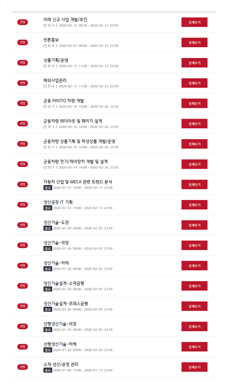 2020 상반기 기아자동차 채용 자소서 항목 분석 : 네이버 블로그 2020 상반기 기아자동차 채용 자소서 항목 분석 : 네이버 블로그
