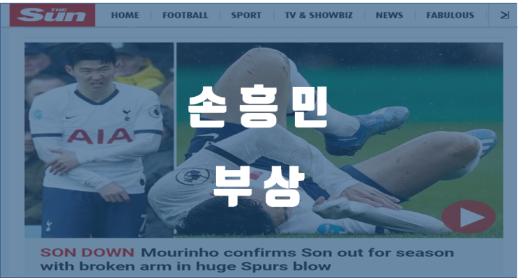  손흥민 부상 / 환장하겠네 / 토트넘 홈페이지, 더 썬에 나왔네요