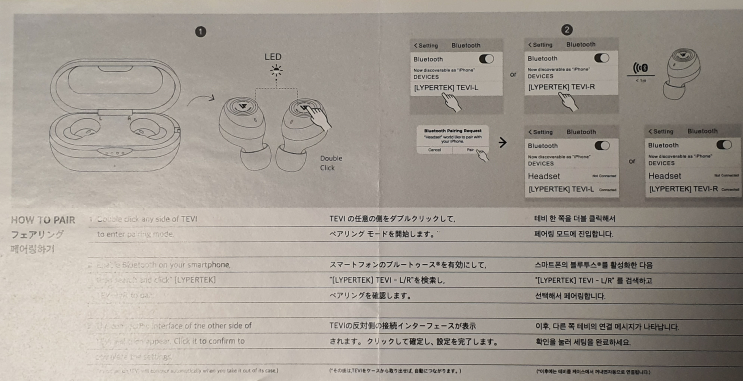 TEVI(테비), 데시벨 BCS-T90 초기화