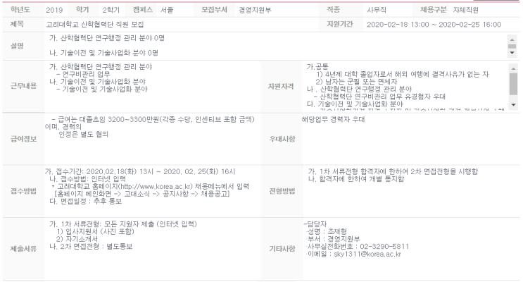  [채용][고려대학교] 산학협력단 직원 모집