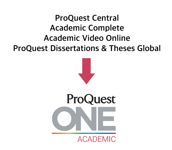 ProQuest One Academic - 통합 플랫폼으로 제공하는 4종 핵심 데이터베이스 : 네이버 블로그