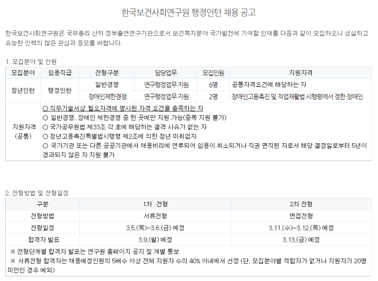  [채용][한국보건사회연구원] 행정인턴 채용 공고
