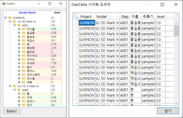  <TreeListView> TreeListView To DataTable