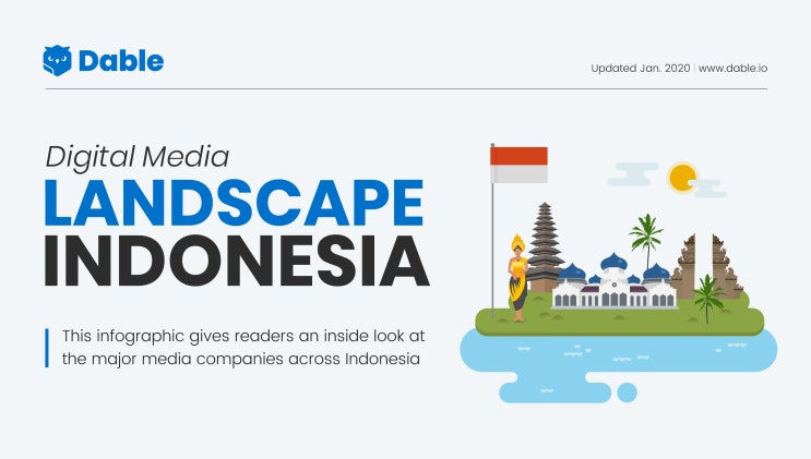 인도네시아 미디어 지형을 한 눈에! 데이블, '디지털 미디어 랜드스케이프 인도네시아' 발행