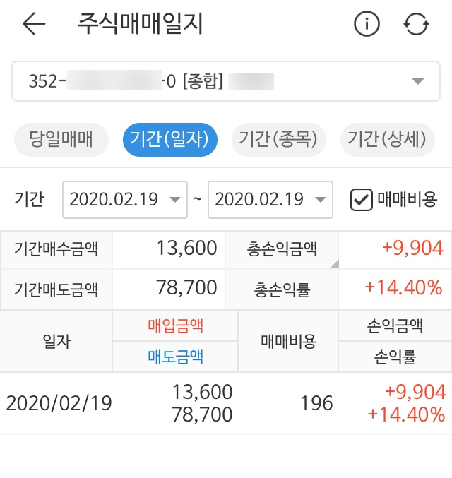  코로나19 테마주 도전기 + 수익 현금화