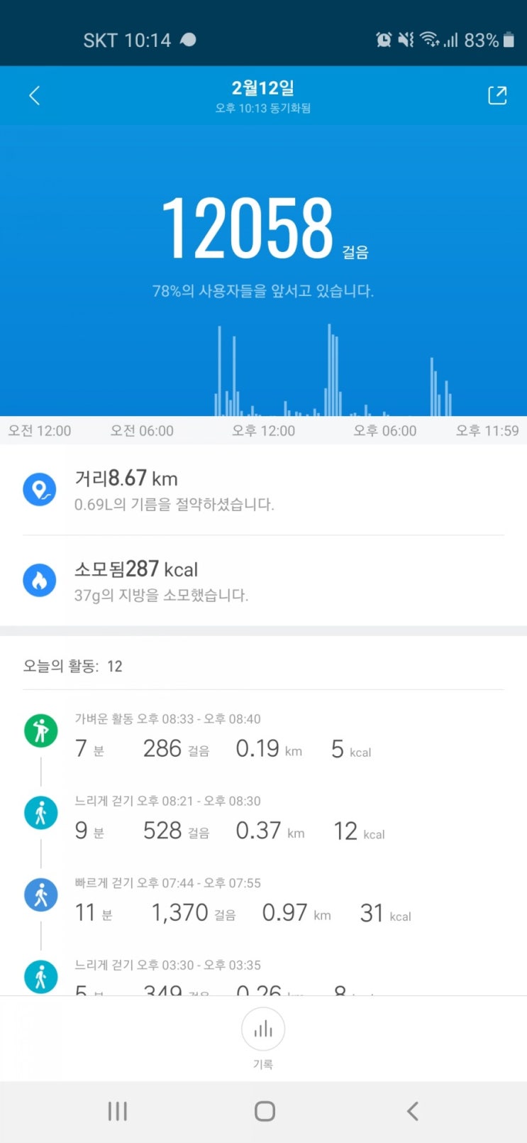  [움직여! 퐈이어~] 따듯하다가 또 춥다가..그래도 봄날은 옵니다.by 퐈이어맨달파소