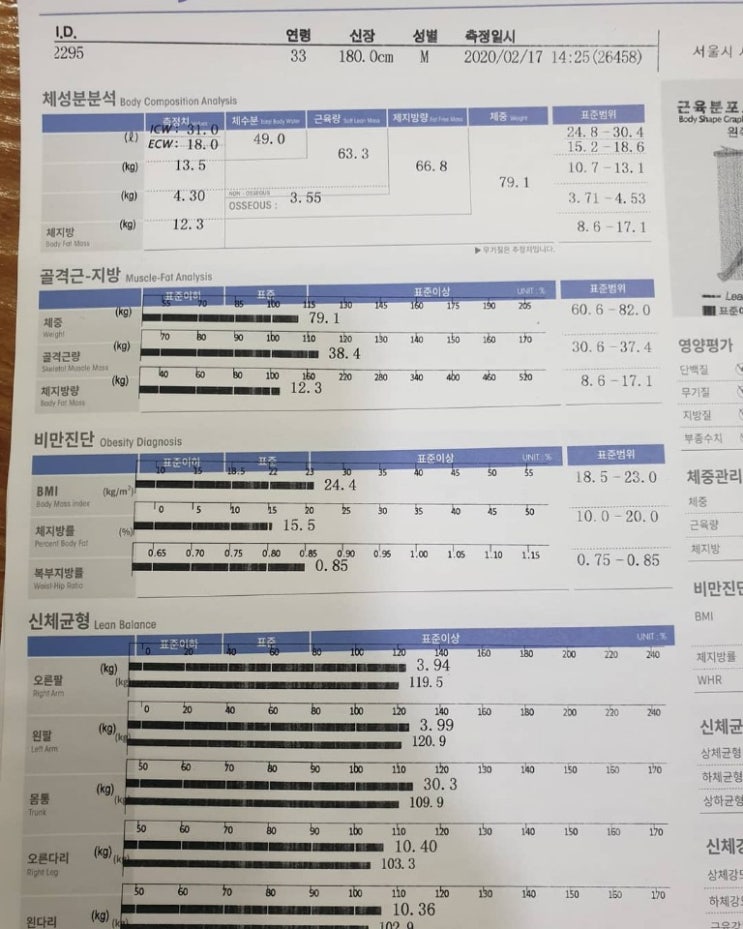  내방역PT 에서 트레이너가 직접 해보는! 간헐적단식 2주차-1