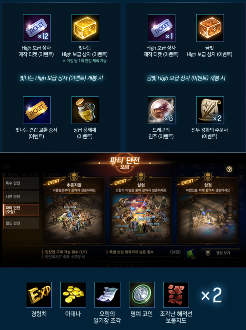 리니지M 공략 하이엘프 육성법과 스킬 & 모바일MMORPG추천 : 네이버 블로그