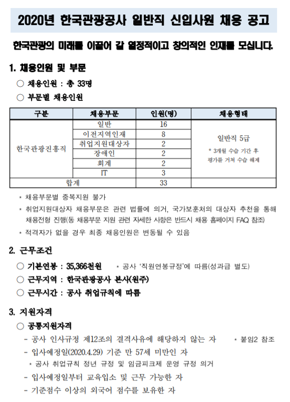  [채용][한국관광공사] 2020년 일반직 신입사원 채용 공고