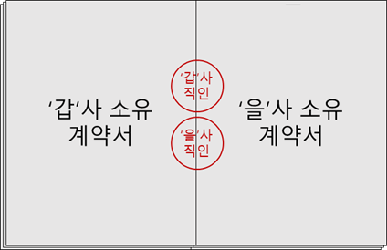  계약서 간인/날인 방법