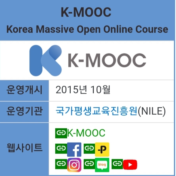  2020년 한국형 온라인 공개강좌 (K-MOOC) 기본계획 수립